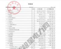 国家电网前三季度实现净利润421.2亿元 同比增长约130.04%